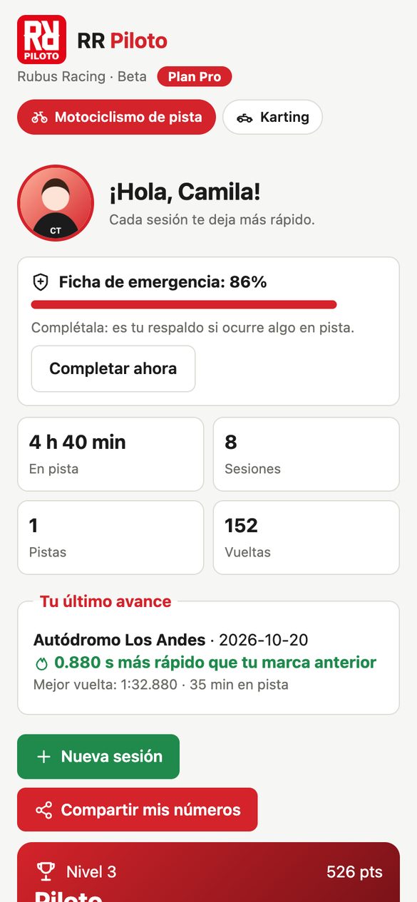 Pantalla de inicio de RR Piloto con tiempo en pista, sesiones, último avance y nivel del piloto